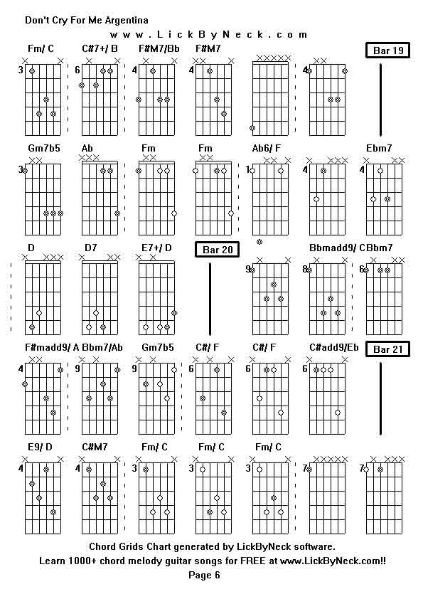 Chord Grids Chart of chord melody fingerstyle guitar song-Don't Cry For Me Argentina,generated by LickByNeck software.